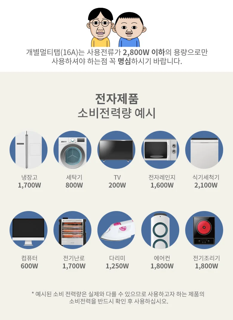 고급멀티탭 개별콘센트 안전멀티탭 5m 5p 상세3