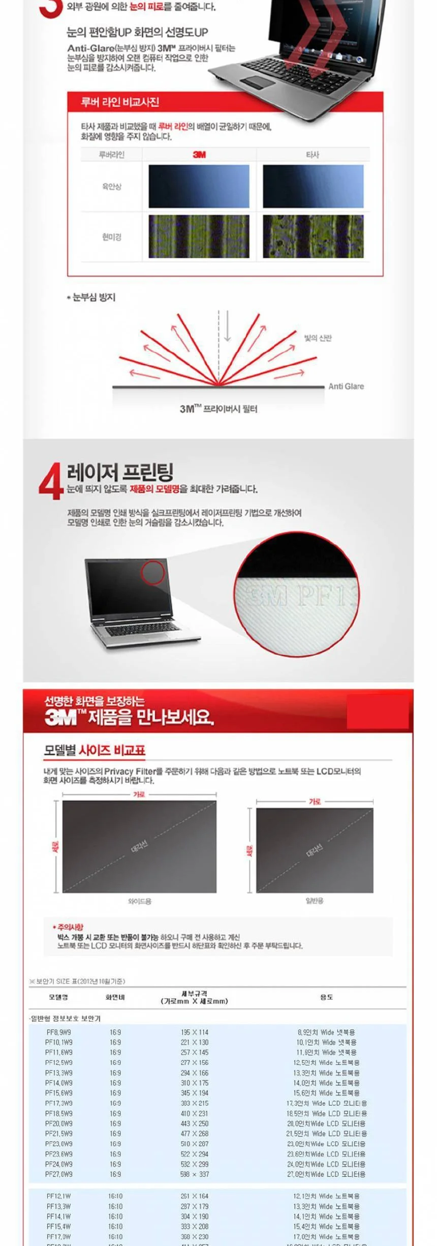3M PF20 1 보안필름 20 1형 5 4 상세2