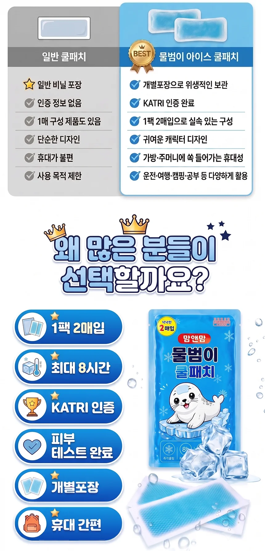 100세트 KC인증 (1팩-2매입) 붙이는 물범이 아이스 쿨패치 쿨링패치 상세4