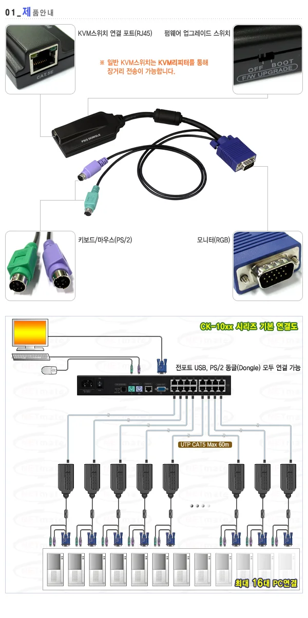 KVM PS2 동글 스위치 스위치 공유기 분배기 선택기 상세2