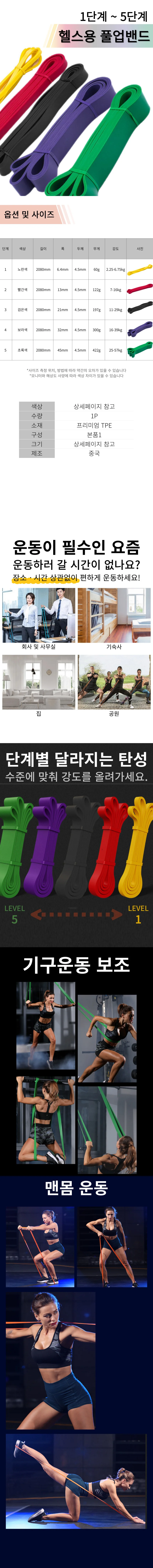 근력 밴드 1단계 1+1 상세1