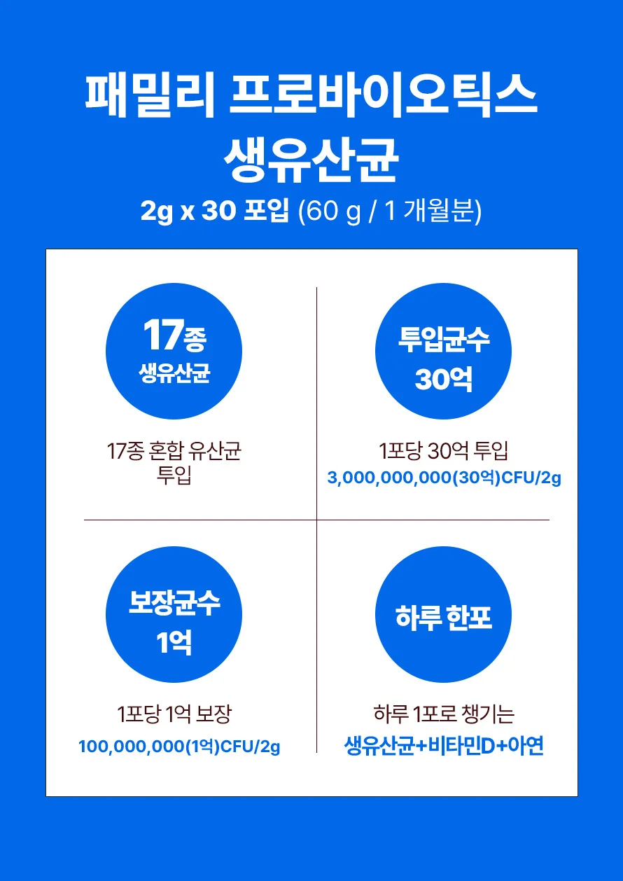 패밀리 프로바이오틱스 생유산균 1박스 1개월분 상세2