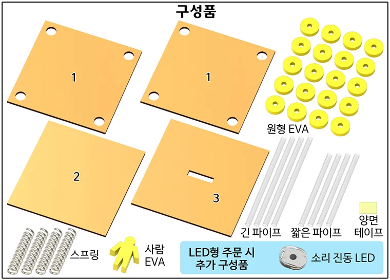 DIY 지진 건물 대비 과학원리 선택 1개 상세4