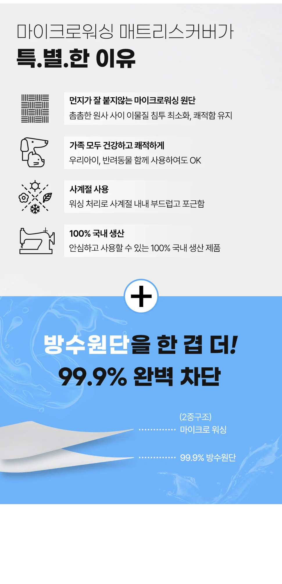 소소한습관 도매 숙박용 매트리스커버 클라우드 상세3