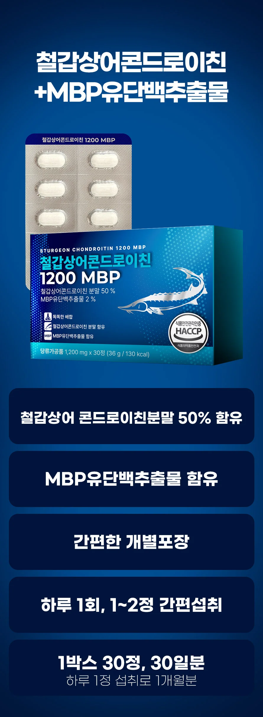 철갑상어 콘드로이친 1200 MBP 1박스 1개월분 상세3