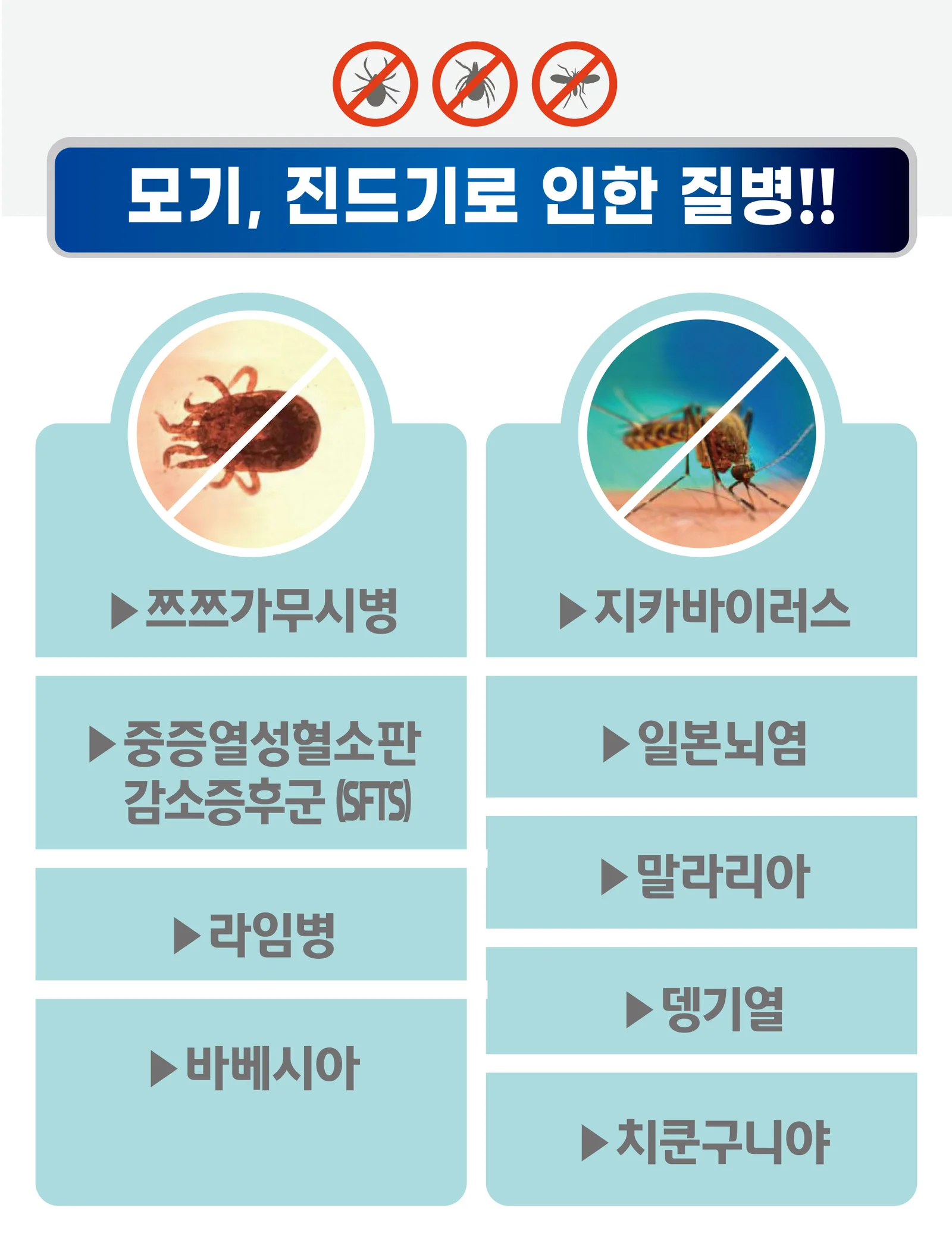 국산 모기기피제 진드기 기피제 퇴치 스프레이 100ml 상세5