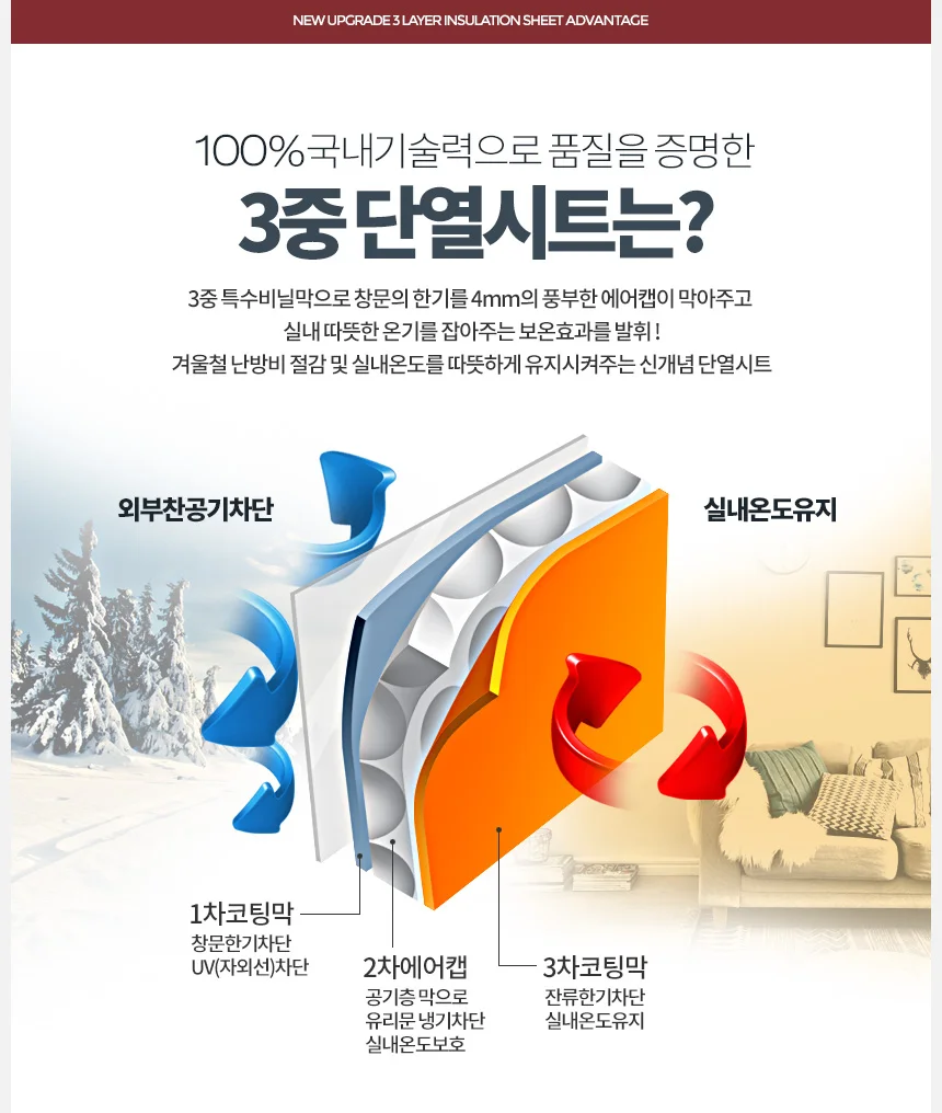 단열시트 5M 에어캡 뽁뽁이 창문 보온 난방 방풍 창 베란다 상세2