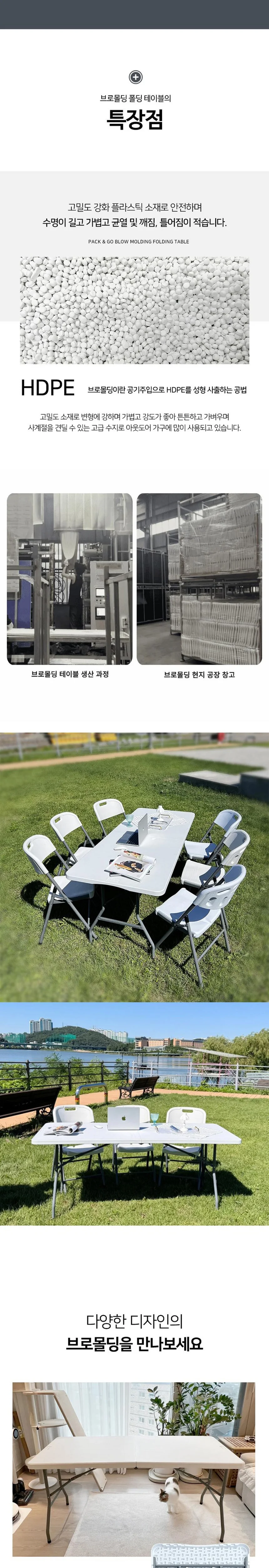 가구산책 브로몰딩 상판 접이식 테이블 1800 3색 JK154 상세5