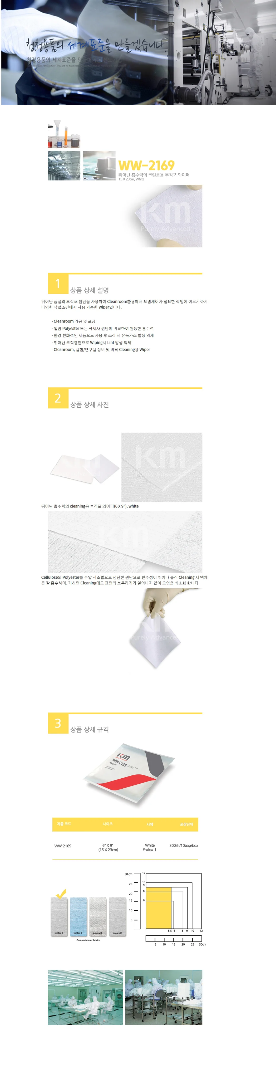 케이엠 산업용 와이퍼 흡착포 타올 와이퍼올 WW69 상세2
