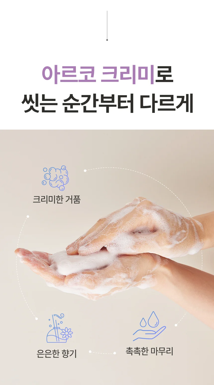 튀르키예 향수 비누 클렌징 세수 세안비누 90g x 6개 상세3