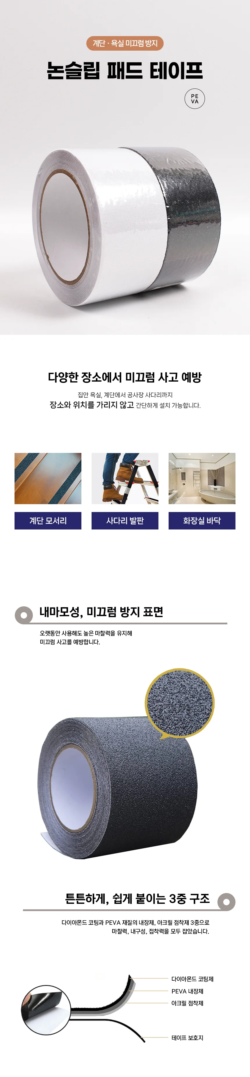 미끄럼방지테이프 욕실계단 논슬립패드 PEVA 5cm 5M 상세1