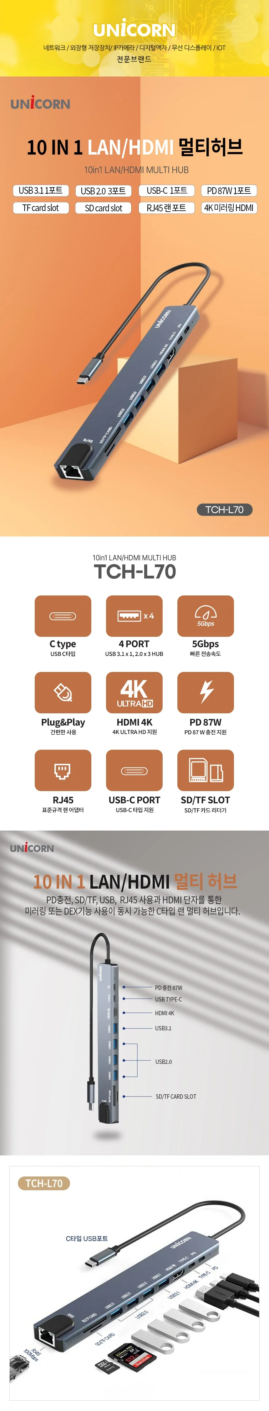 c 타입 멀티 usb c 타입 노트북 데스크탑 분배기 포트 이더넷 리더기 변환 외장 상세1