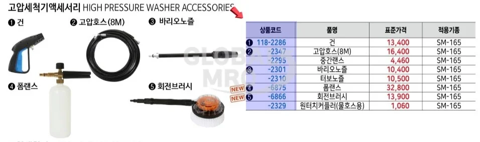 UDT고압세척기 고압호스 SM-165용 (8M)-구형 1EA 상세1