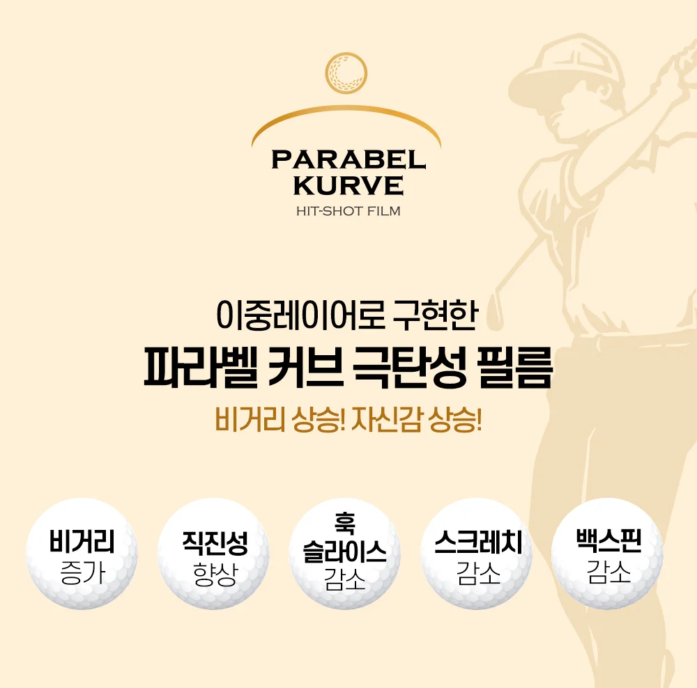 트렌잇 파라벨커브 골프 장타 필름 드라이버 우드 아이언 상세1