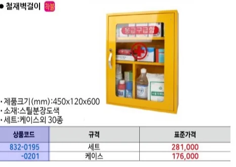 일진약품 구급함(벽걸이) 철재벽걸이케이스만 1EA 상세1