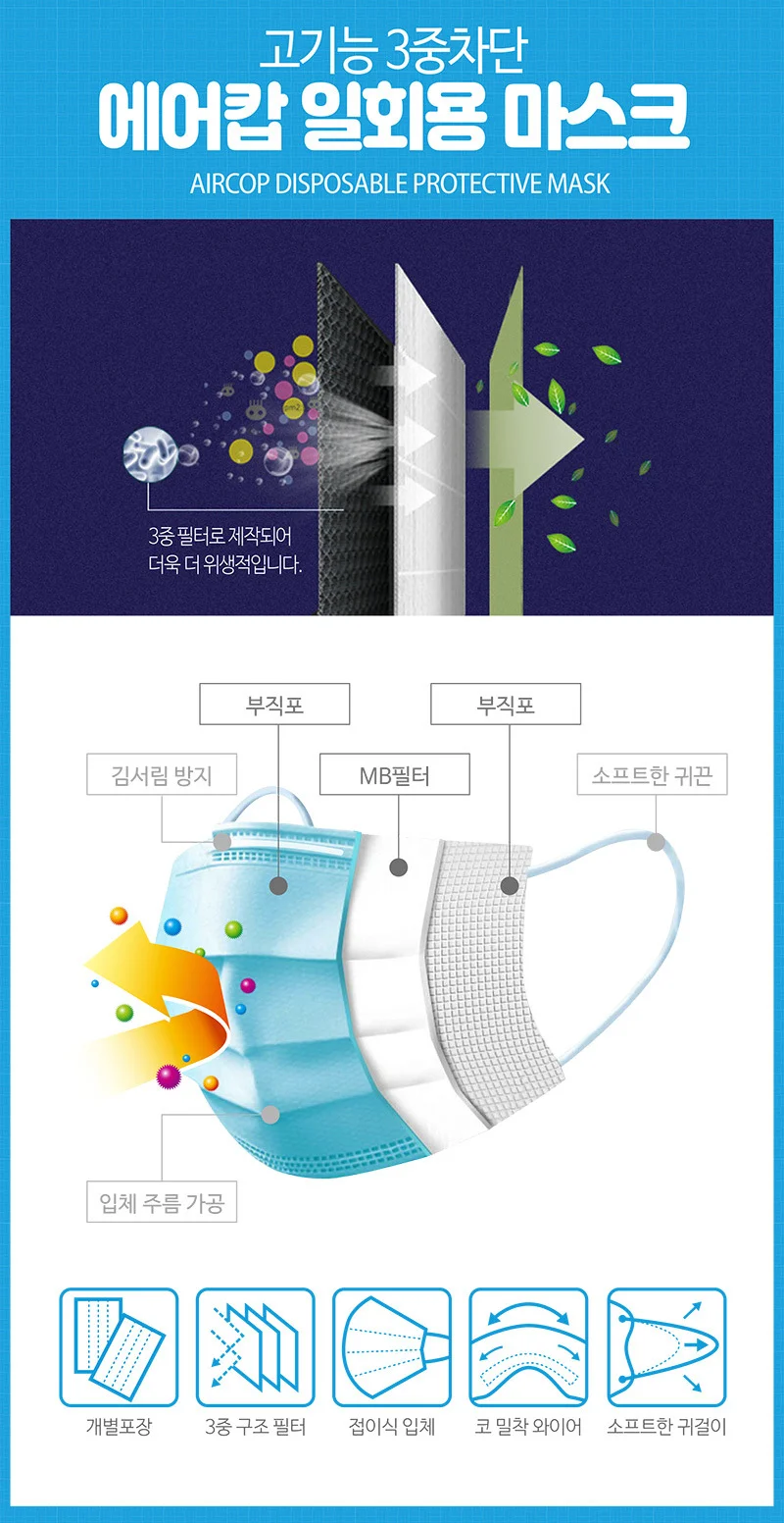 에어캅 일회용 마스크 50매 성인용 블랙 (개별포장) 상세4