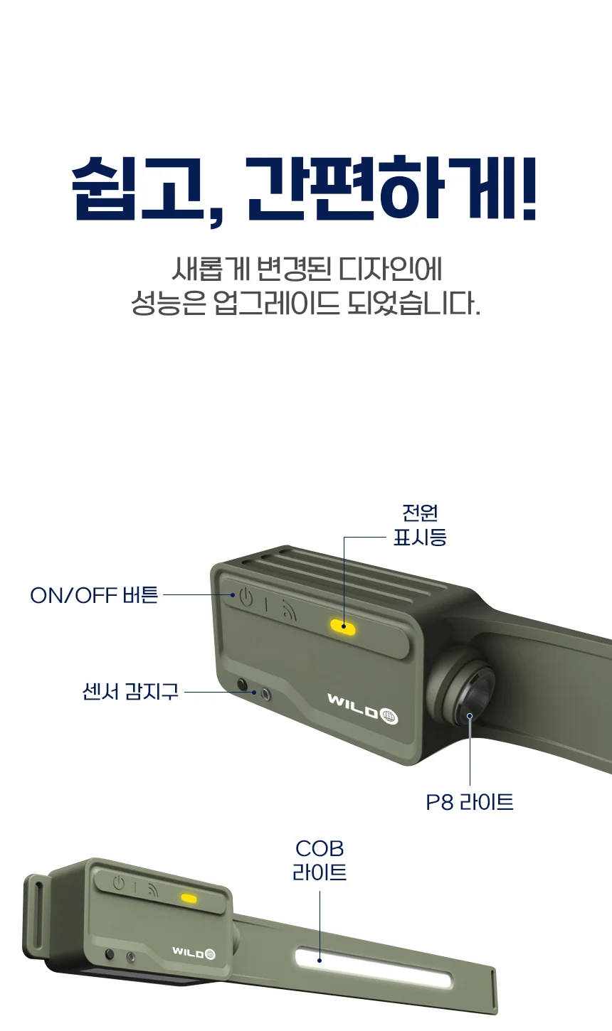 등산 헤드랜턴 센서 LED 캡라이트 안전모 해루질 헤드램프 상세3