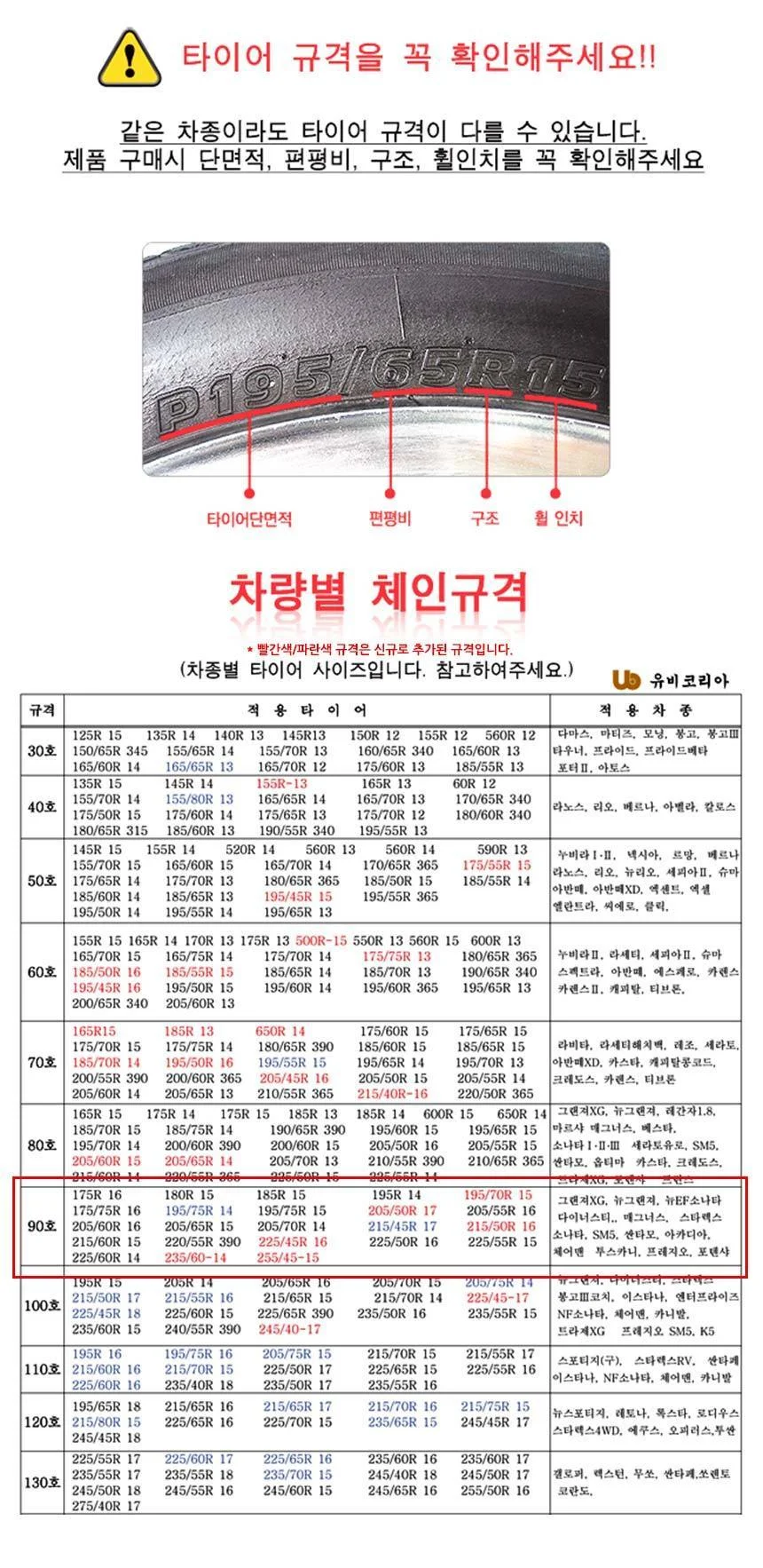 유비오토 스노우체인 합급 사슬체인 KN 90호 상세5