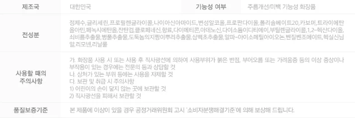 세안 후 하나로 끝내는 간편한 남성루틴 올인원 250ml 상세2