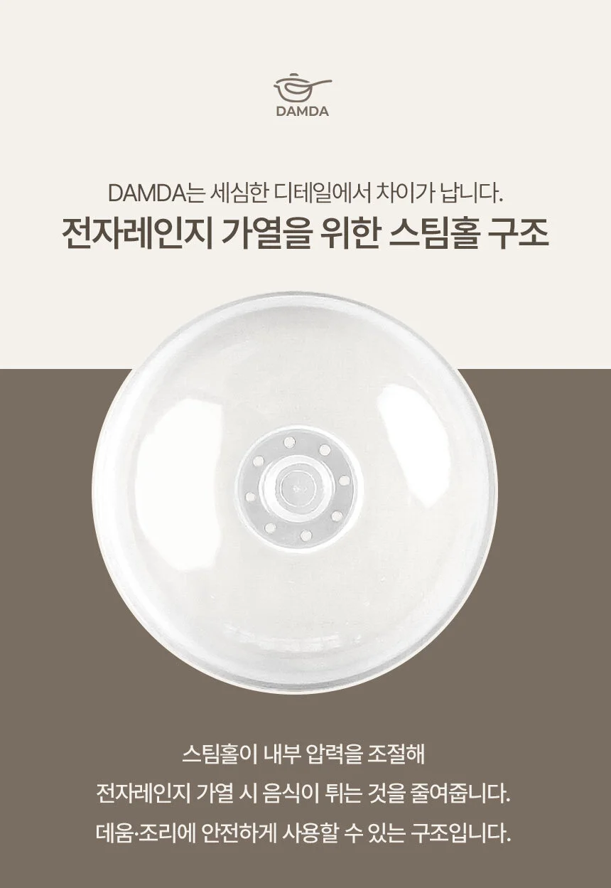 전자렌지뚜껑 1+1 세트 음식덮개 전자레인지커버 상세4