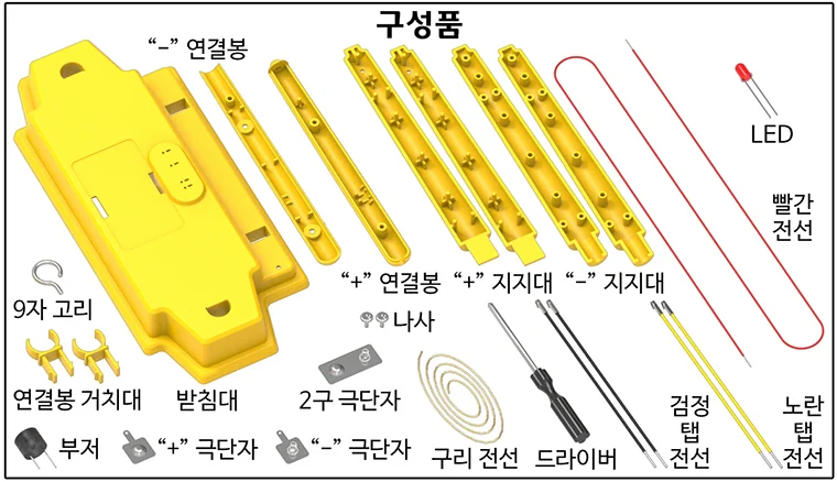 재밌는 과학놀이 지그재그 버즈 와이어 상세3