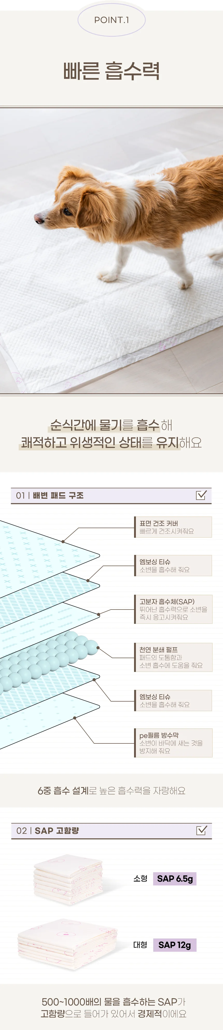 강아지 애견 고흡수 배변 패드 배변판 대형 20입 반려견배변판 개배변판 반려견배변패드 개배변패드 상세4