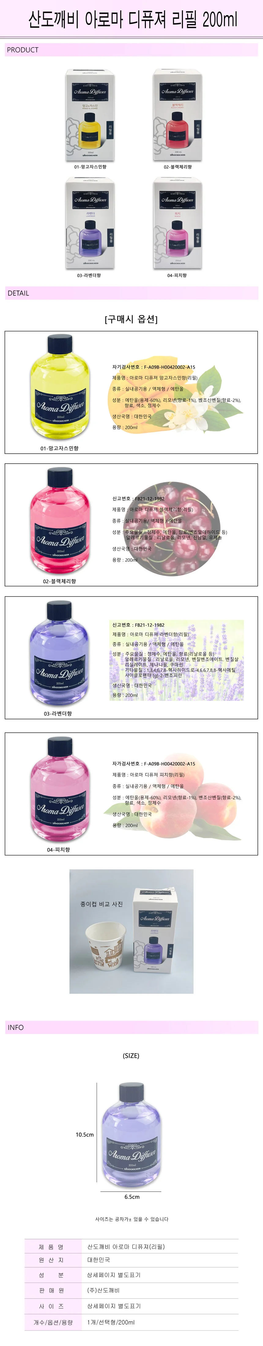 산도깨비 아로마 디퓨저 리필200ml-R 상세1