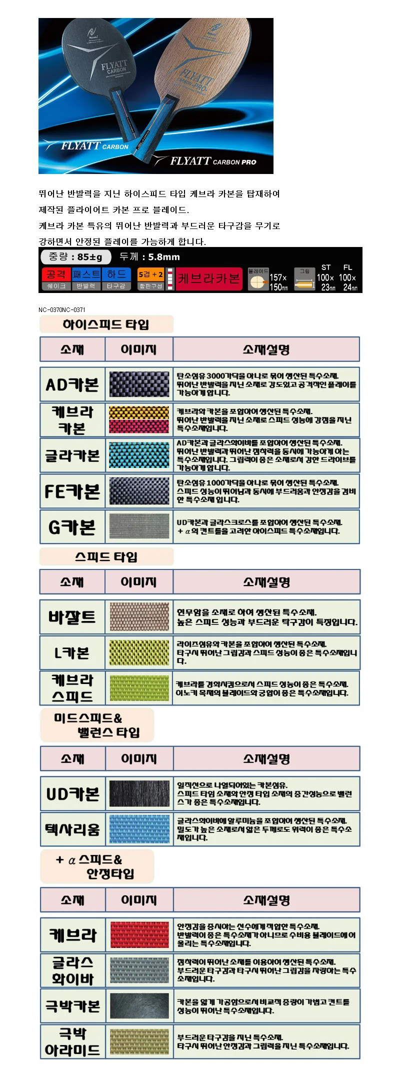 닛타쿠 플라이어트 카본 프로 탁구라켓 쉐이크핸드 상세2