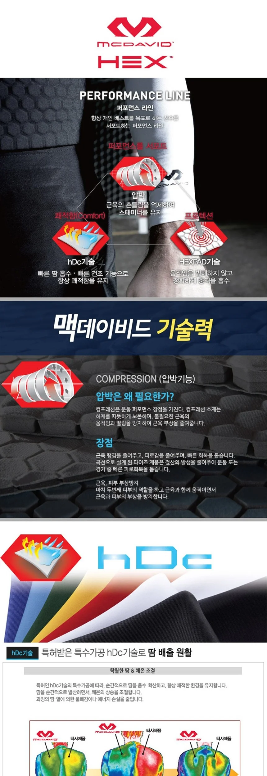 맥데이비드 511R 발목보호대 M 상세4