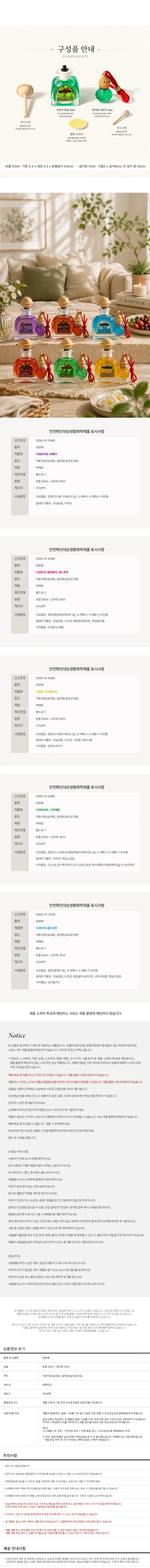 미니 디퓨저 인테리어 소품 방향제 개별포장 50ml+10ml 세트 상세4