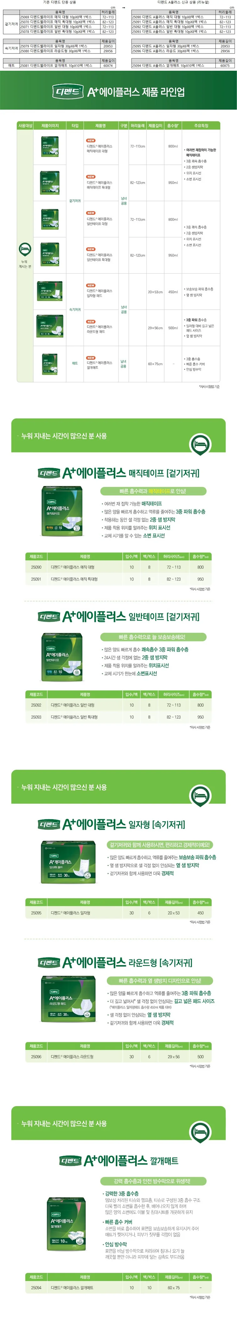 디펜드 A플러스 일자형 30매 6P 시니어 속기저귀 상세3