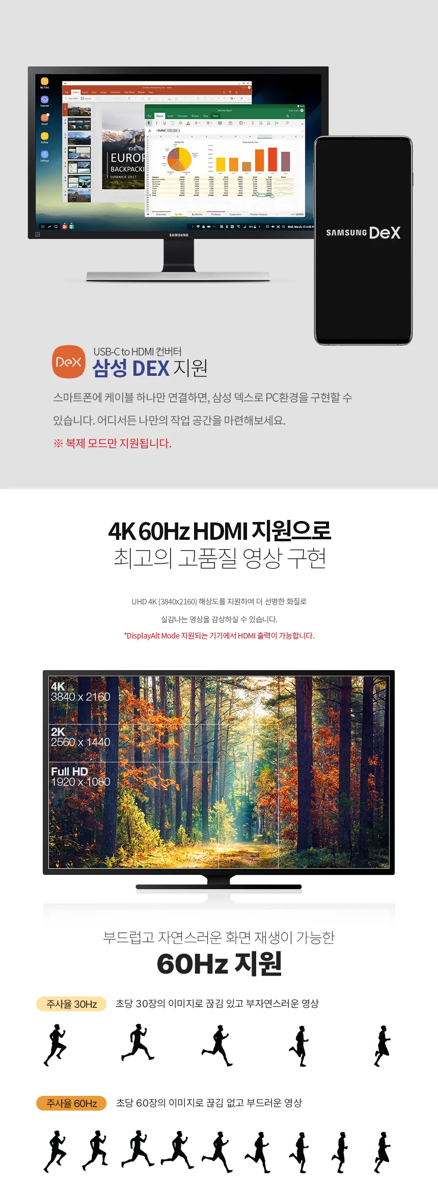 usb c 타입 usb 멀티 데스크탑 맥북 확장 변환 데이터 모니터 리더기 컨버터 어댑터 젠더 카드 유선 상세4