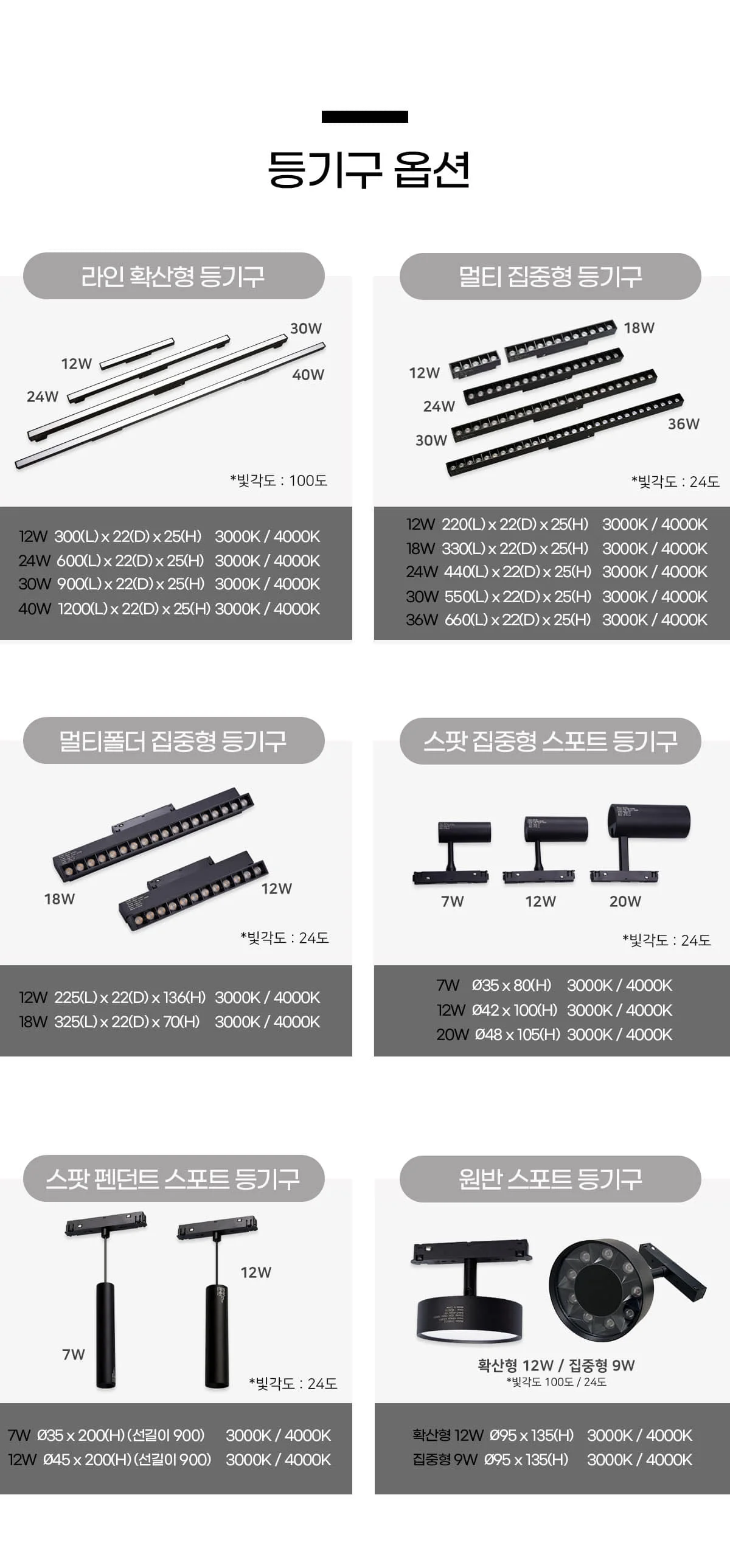 마그네틱레일 전원 일자연결 LED레일조명 라인등 레일전등 상세4