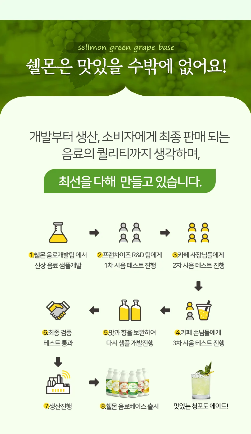 쉘몬 과일 농축액 베이스 청포도 1kg/시럽/원액/에이드 상세4