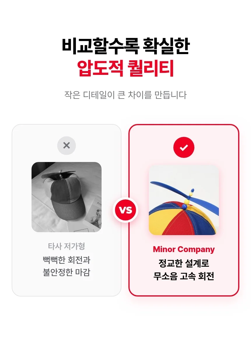 프로펠러모자 바람개비모자 무지개 야구모자 상세5