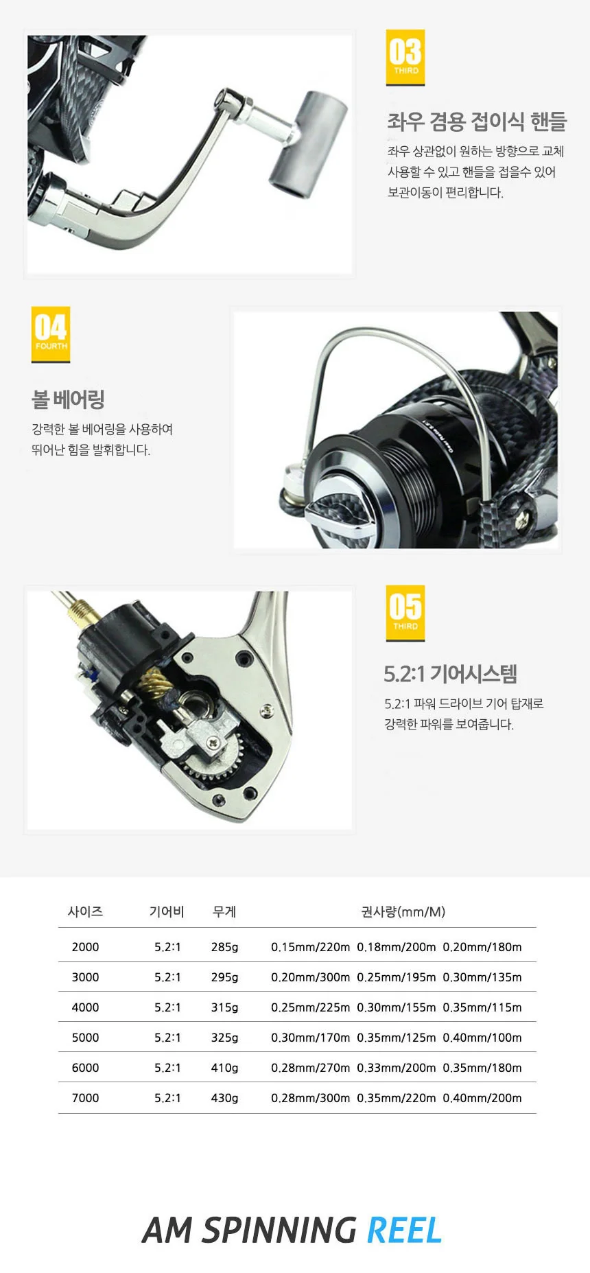 BA 스피닝릴 낚시릴 바다 민물 원투 루어 베이트 릴 상세3