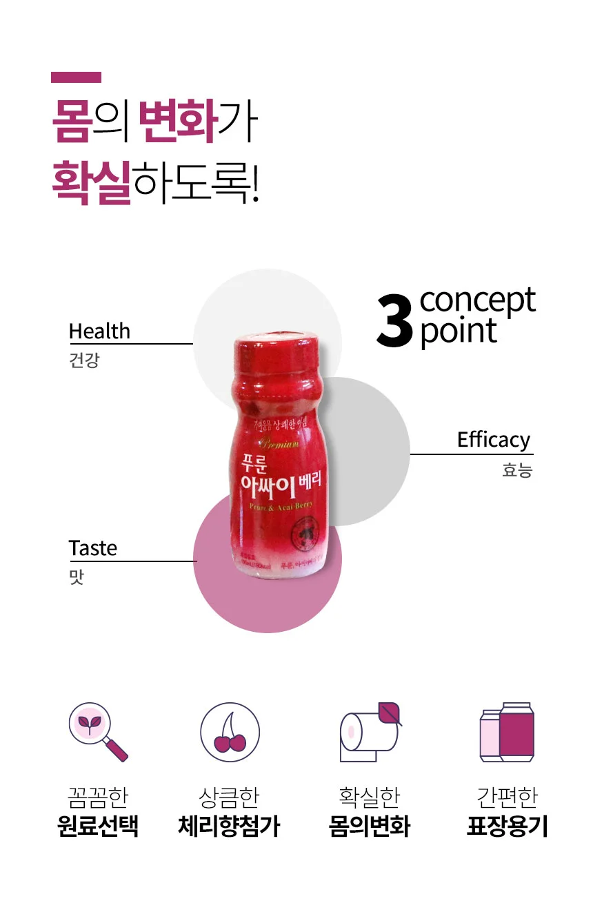 닥터헬퍼 푸룬 아싸이베리 약국 대장간식이섬유 상세4