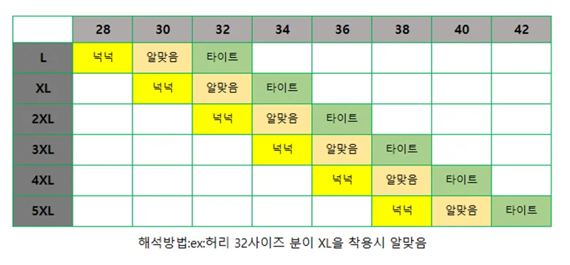 남자 여름 7부 아이스 바지 팬츠 상세1