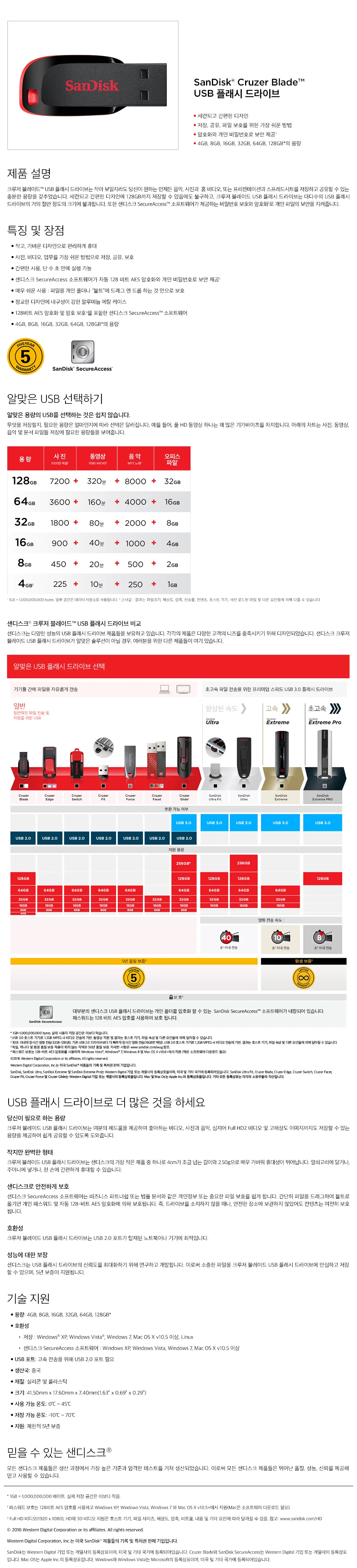 Cruzer Blade USB SDCZ50 64GB 샌디스크 상세3