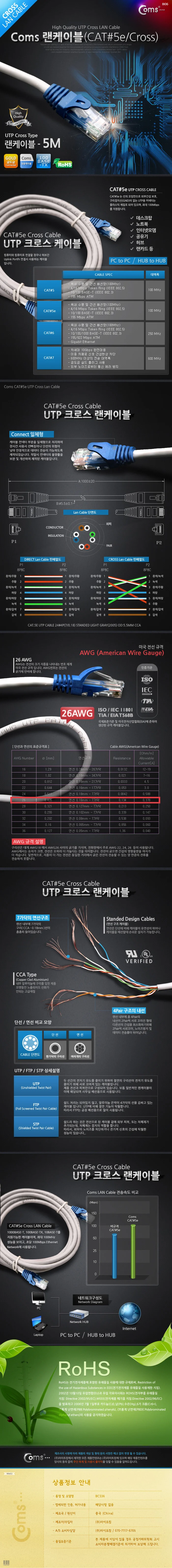 coms UTP CAT5e Cross 케이블 5M 고급포장 상세3