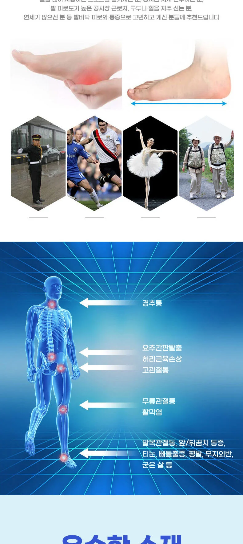 신발깔창 발뒤꿈치 뒷꿈치보호패드 구두 기능성 OM 상세3