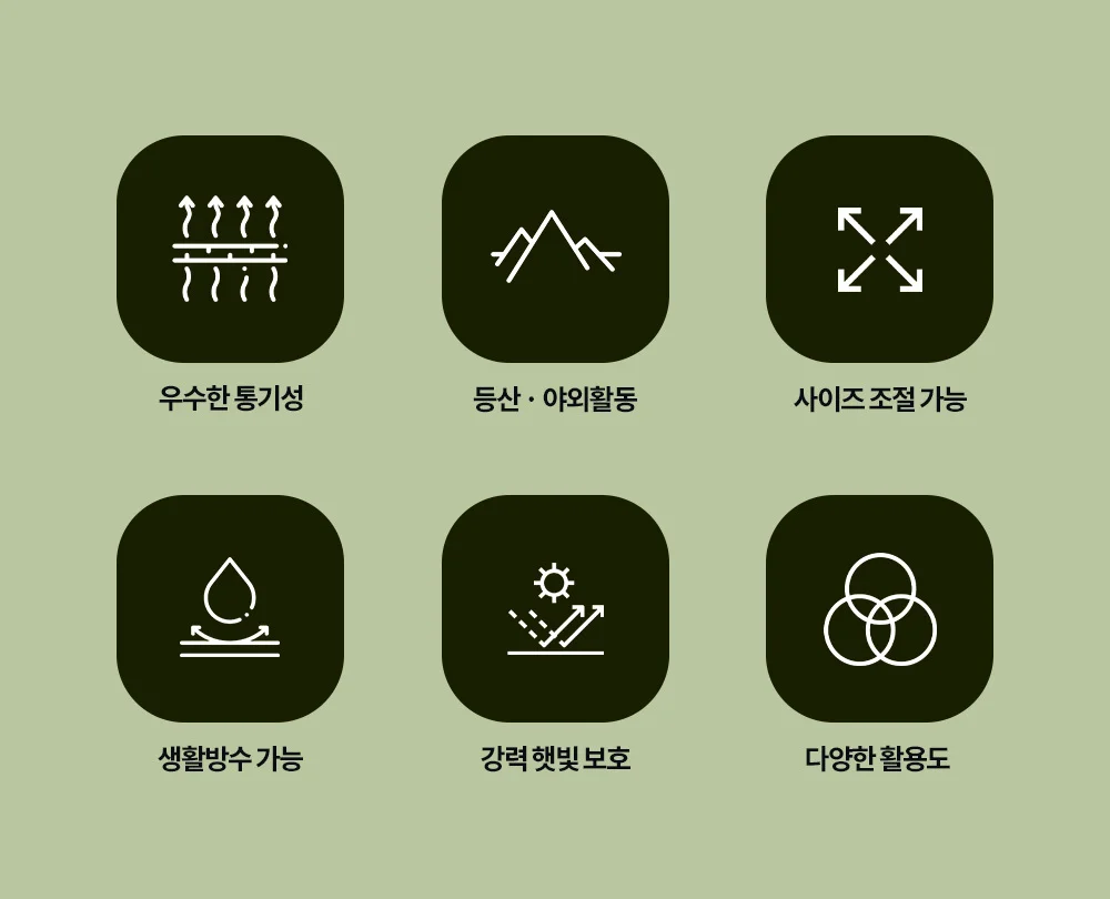 햇빛 완벽 차단 마스크 모자 썬캡 낚시 모자 등산 모자 상세4