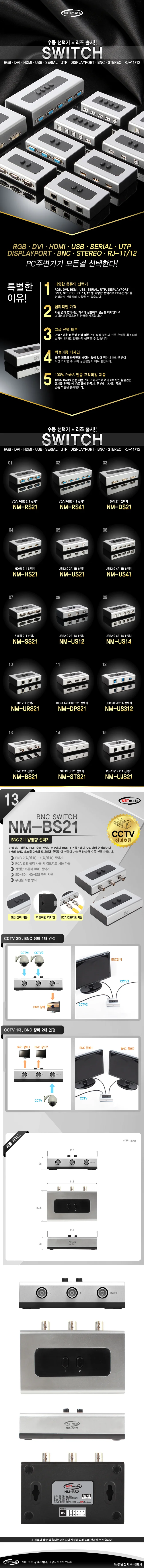 BNC 2대1 양방향 수동 선택기 벽걸이형 CCTV 상세1