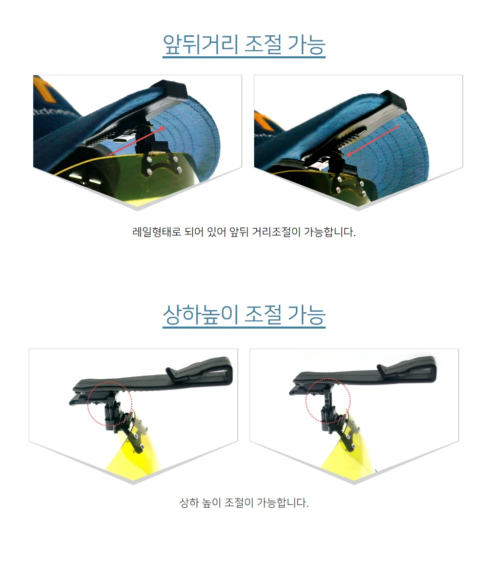 모자 부착 자동차 캡 편광 선글라스 UV차단 햇빛 가리개 상세5