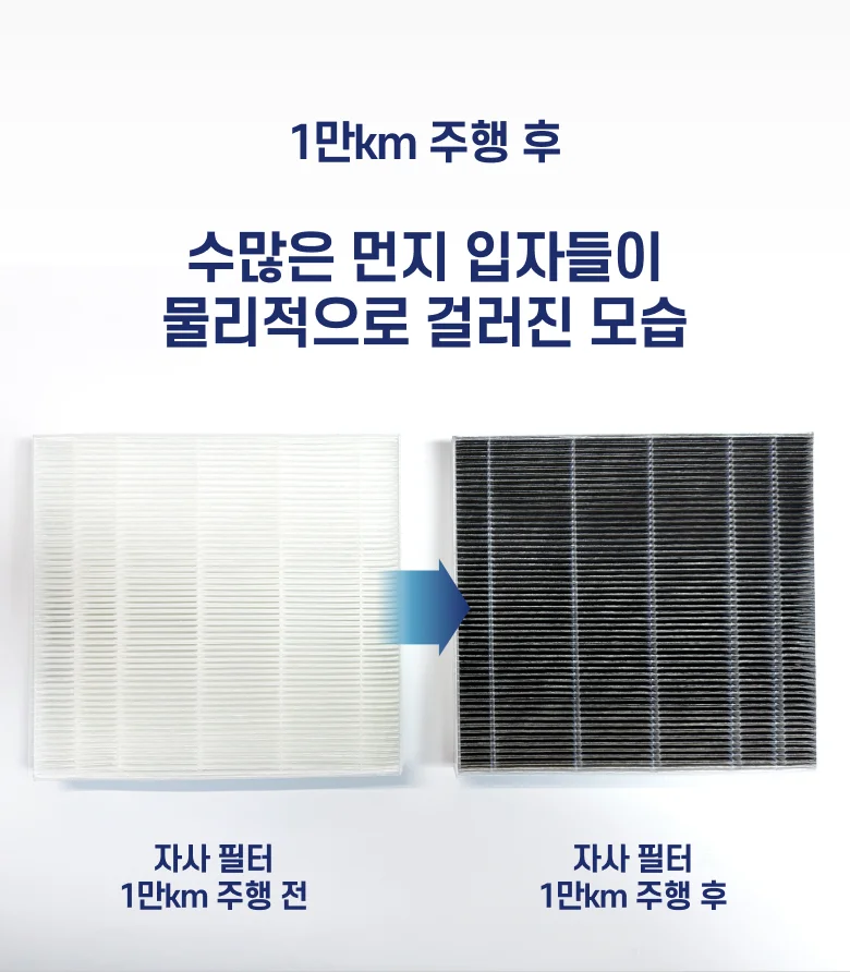 나노섬유 자동차 에어컨 필터 E10 상세6