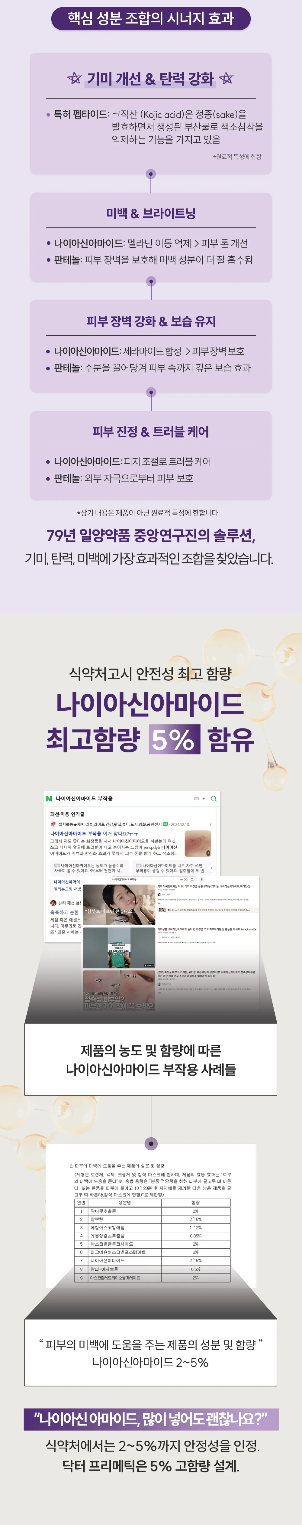 일양약품 닥터 프리메틱 기능성크림 30ml 상세4