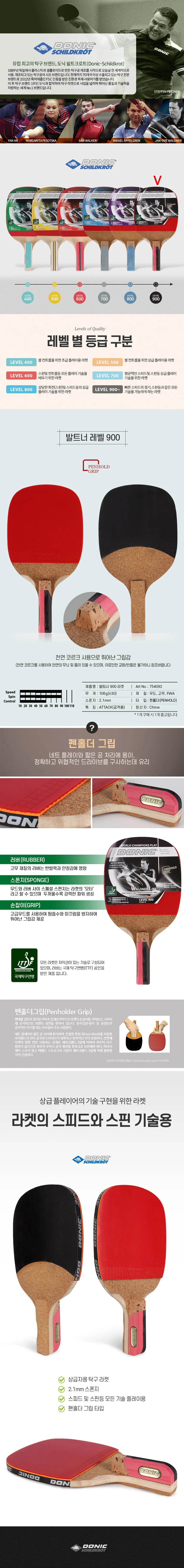 도닉 754092 Waldner 펜홀더 900 탁구라켓 상세2