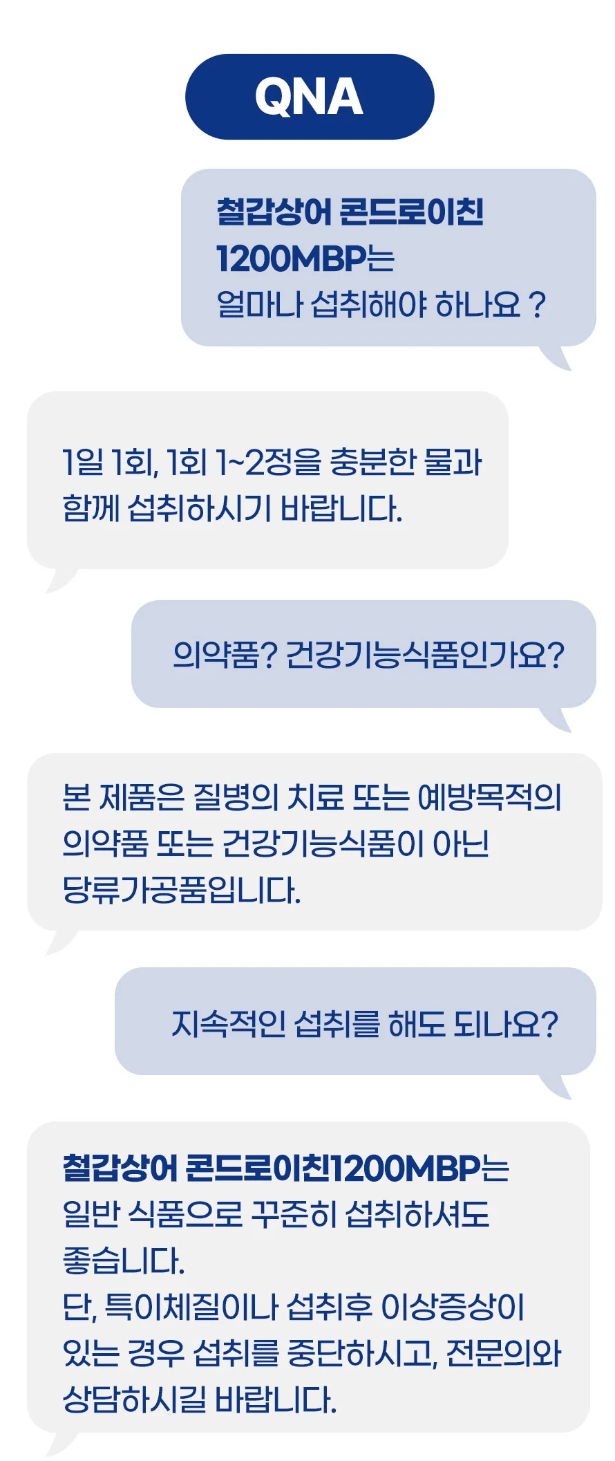 철갑상어 콘드로이친 1200 MBP 1박스 1개월분 상세5