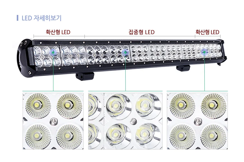 LED써치라이트 180W 선박용써치라이트 LED라이트바 LED투광기 상세5