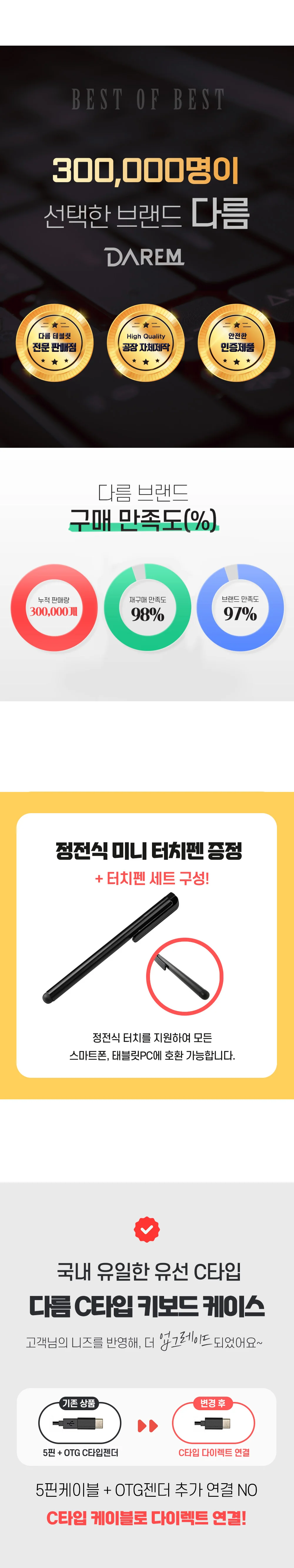특가 삼성 갤럭시탭 A7LITE A9 공용 IGK 북커버 / 721 상세3